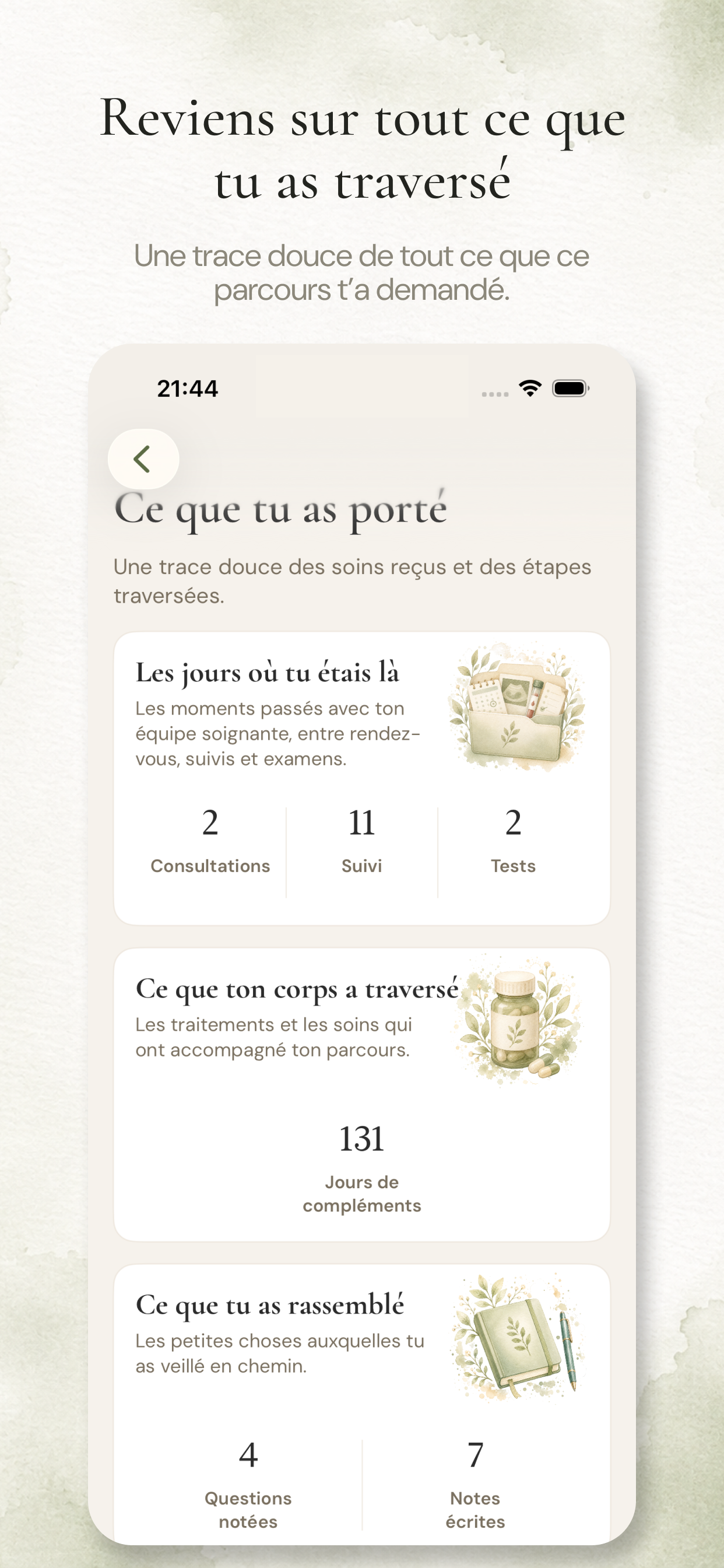 Écran Détails du parcours d'Anviah